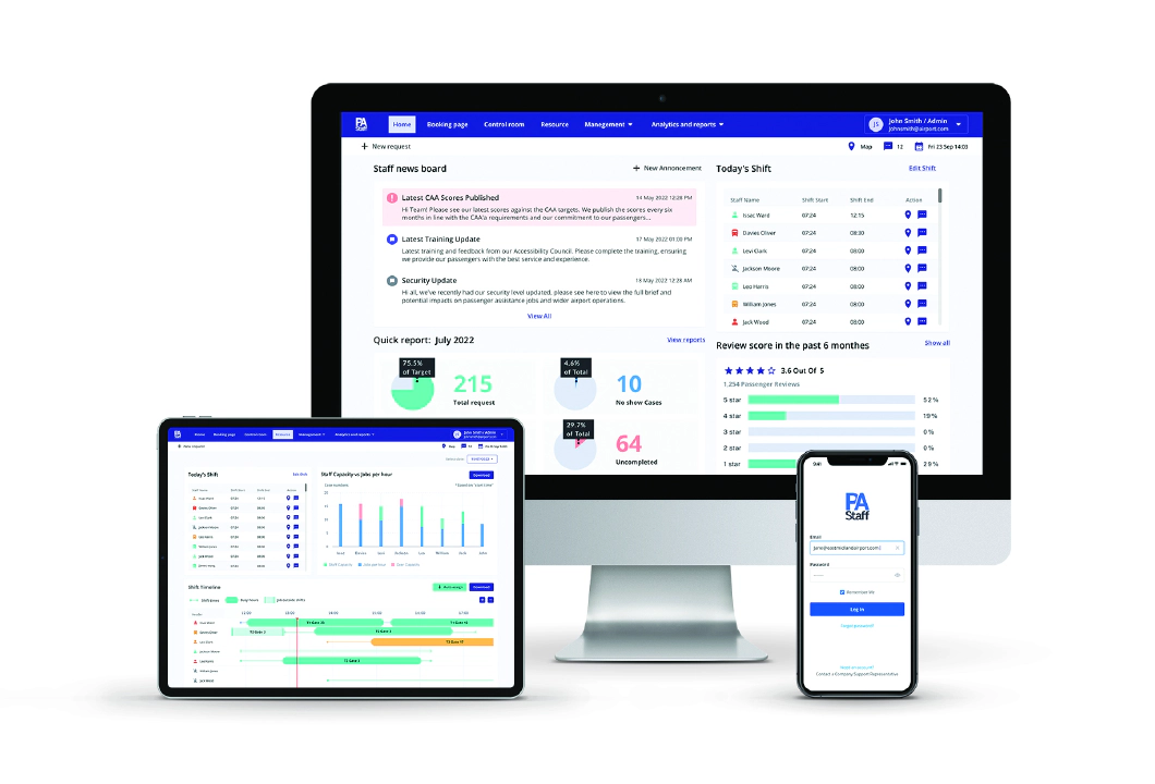 Image of a tablet, desktop and mobile. The tablet shows the Resource tab on the web platform, the desktop shows the Home tab and the mobile shows the Staff mobile app.