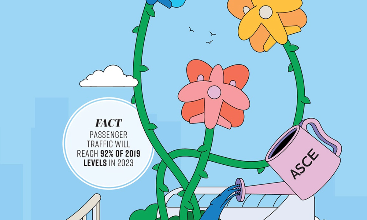 The front page of the June 2023 issue of Passenger Terminal World magazine, featuring a cartoon illustration of a pot of blue, red and yellow flowers, being watered by a pink floating water can with the letters ASCE inlayed, set against a light blue background. The front page of the June 2023 issue of Passenger Terminal World magazine, featuring a cartoon illustration of a pot of blue, red and yellow flowers, being watered by a pink floating water can with the letters ASCE inlayed, set against a light blue background.
