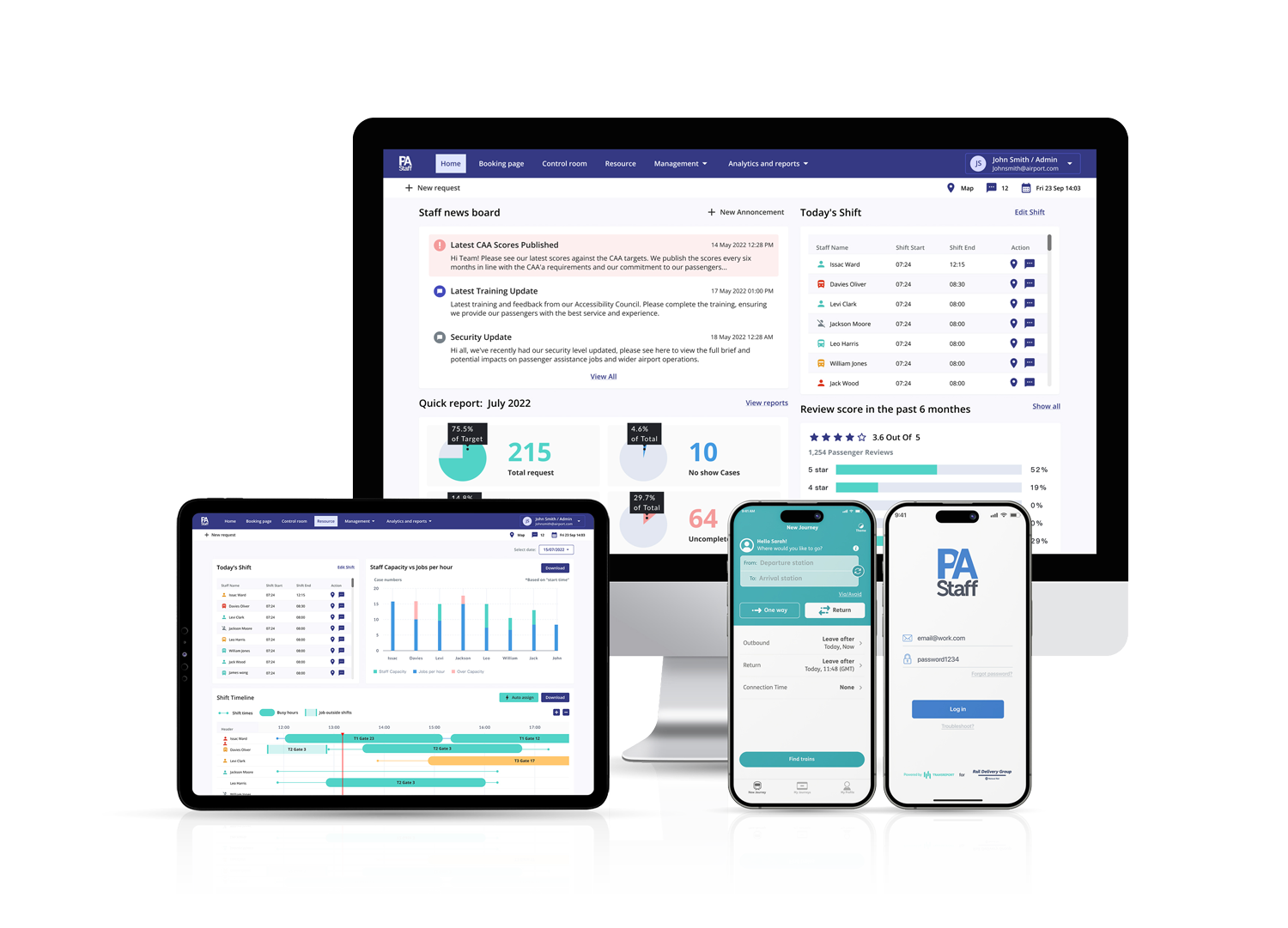 A tablet and desktop showing the PA Staff Web Dashboard. 2 smartphones beside this, one showing the PA Staff Mobile App and one showing the PA App.